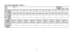 （別紙）大河原町新・行財政改革推進プラン進行管理シート