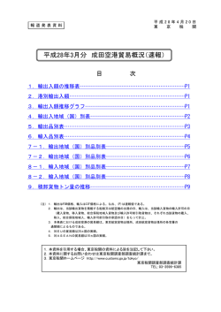 平成28年3月分 成田空港貿易概況（速報）