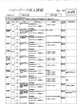 パートタイム （別ウィンドウ・PDFファイル・197KB）