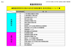 共 通 科 目 都道府県別科目 都道府県別科目表の各科目別表記番号