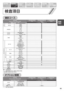 検査項目