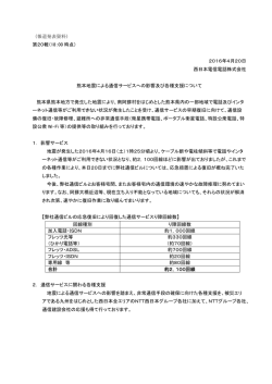（報道発表資料） 第20報（18：00 時点） 2016年4月20日