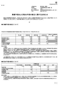 業績予想および配当予想の修正に関するお知らせ