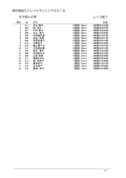 女子個人の部 レース終了 島田島耐久トレイルランニング2016
