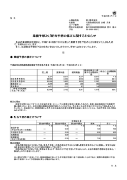 業績予想及び配当予想の修正に関するお知らせ