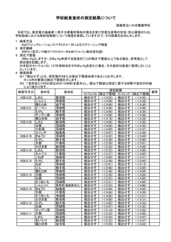 学校給食食材の測定結果について