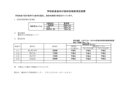 学校給食食材の放射性物質測定結果H28.3月分