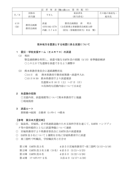 平成28年4月15日