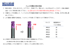 ヘッドの取り付け方法