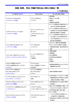 効能･効果、用法･用量が他社品と異なる製品一覧 - NIPRO