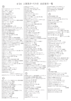 出店屋号一覧1 - Kazukiln