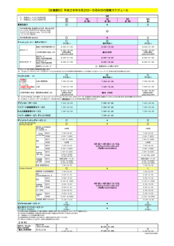 【広島銀行】平成28年5月2日∼5月6日の営業スケジュール × ×
