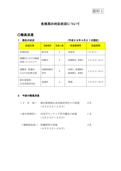 資料1各部局の対応状況について（PDF形式 189キロバイト）