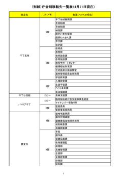 （別紙）庁舎別移転先一覧表（4月21日現在）