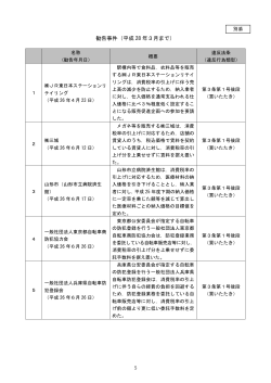 勧告事件（平成 28 年3月まで）