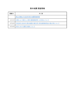 熊本地震 関連情報