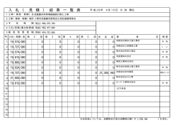 4月15日入札（Adobe PDFファイル 4.9KB）