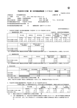 平成28年12月期 第1四半期決算短信〔IFRS〕（連結）