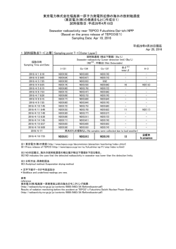 東京電力株式会社福島第一原子力発電所近傍の海域モニタリング（海水）