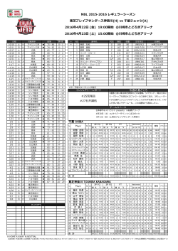 NBL 2015-2016 レギュラーシーズン 東芝ブレイブサンダース神奈川(H
