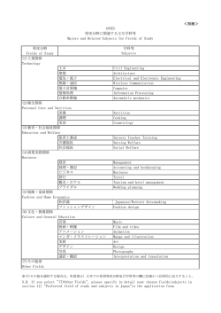 ＜別紙＞ 専攻分野 Fields of Study (1)工業関係 Technology 土木 Civil