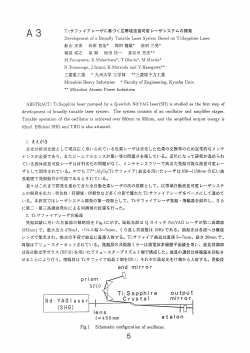 Ti:サファイアレーザに基づく広帯域波長可変レーザシステムの開発