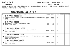 中西通信 H28 4月4週 5 3 4 今週のお勧め商品 1