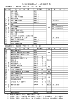 № 区分 提 出 書 類 様式番号 区分 備 考 № 区分 提 出 書 類