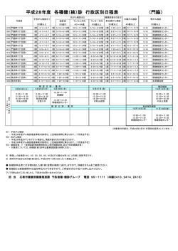（門脇） 平成28年度 各種健（検）診 行政区別日程表