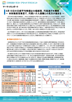 マーケットレポート 4月18日の日経平均株価は大幅続落、円高進行を