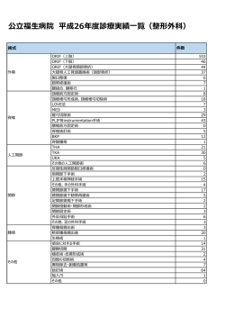 公立福生病院 平成26年度診療実績一覧（整形外科）