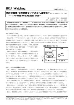 Economic Indicators 定例経済指標レポート