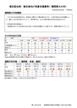 復旧担当者・被災者向け気象支援資料（福岡県大川市）