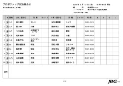 JAPAN BOXING COMMISSION