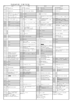 平成28年度 行事予定表 - 宮崎県教育研修センター