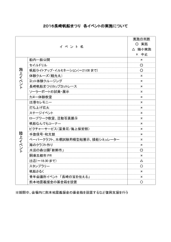 2016長崎帆船まつり 各イベントの実施について（PDF形式