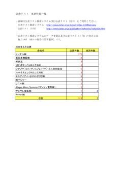公表リスト 更新件数一覧