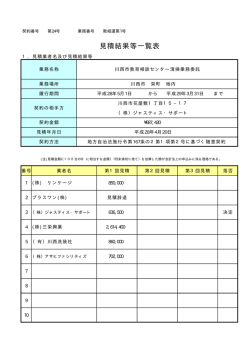 見積結果等一覧表