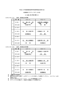 佐渡地区 - 新潟県バスケットボール協会