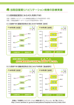 詳細は「回復期リハビリテーション病棟 紹介パンフレット」をご覧ください