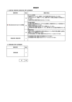 平成28年度水産物消費拡大事業委託業務 審査基準