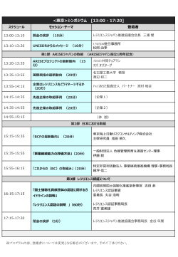 シンポジウム [13:00 - 17:20]
