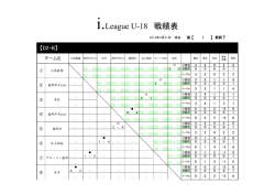 i.League U
