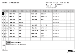 JAPAN BOXING COMMISSION