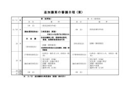 資料2 追加議案の審議日程（案）（PDF形式：42KB）