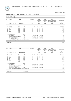 Judges Details per Skater / ジュニアG男子 Free Skating