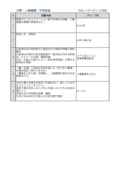 分野：人権擁護・平和推進