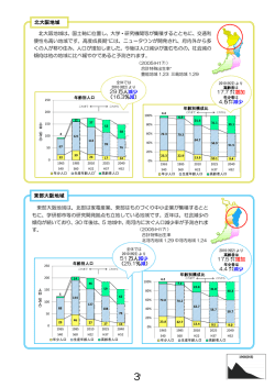 資料2-1-3