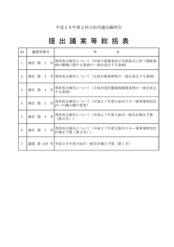 議案総括表 - 大仙市