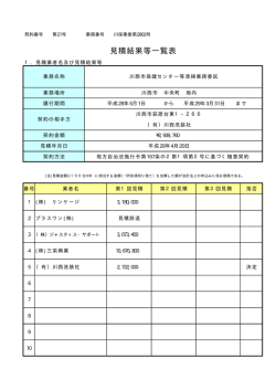 見積結果等一覧表